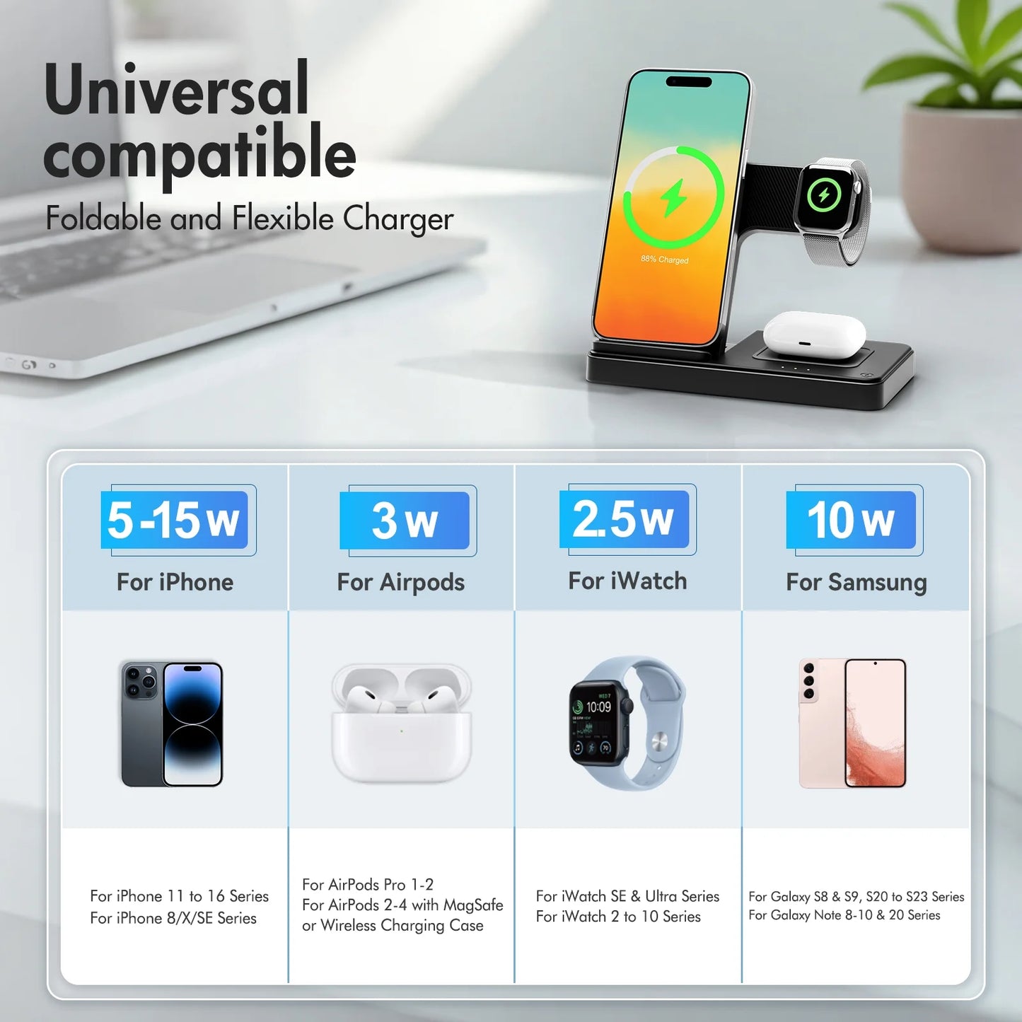 Charging Station, Wirelss Charger, Magnetic Charging Station Compatible with Iphone 16 15 14 13 12 11 Pro Max XS XR, for Iwatch Series 9 8 7 6 5 4 3 2 SE, for Airpods 3 2 Pro
