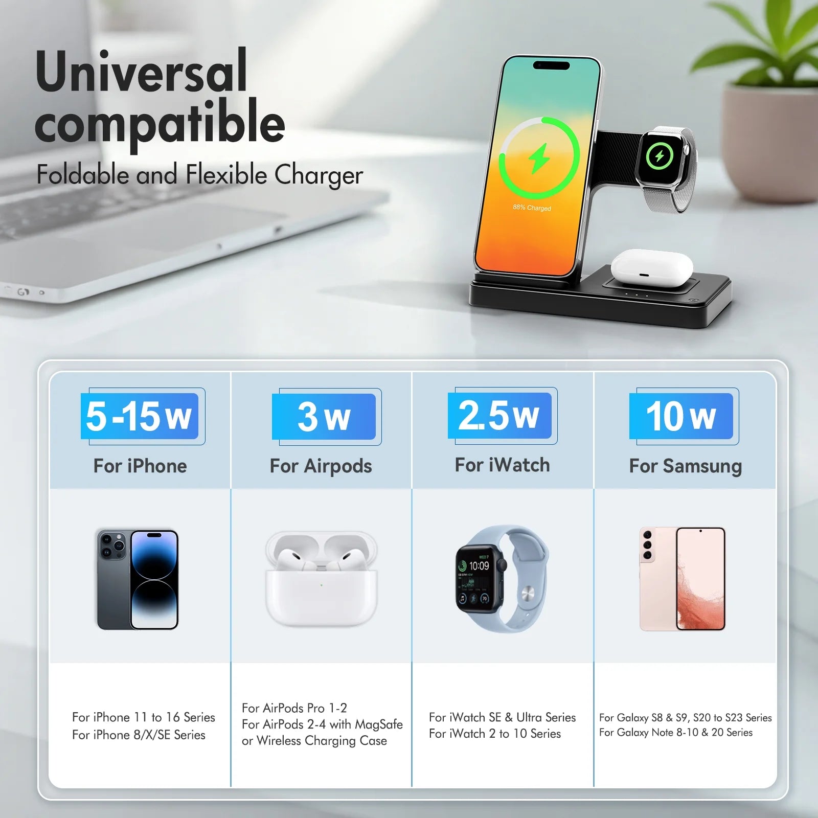 Charging Station, Wirelss Charger, Magnetic Charging Station Compatible with Iphone 16 15 14 13 12 11 Pro Max XS XR, for Iwatch Series 9 8 7 6 5 4 3 2 SE, for Airpods 3 2 Pro